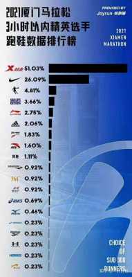 中国运动品牌质量（中国运动品牌 知乎）-图1