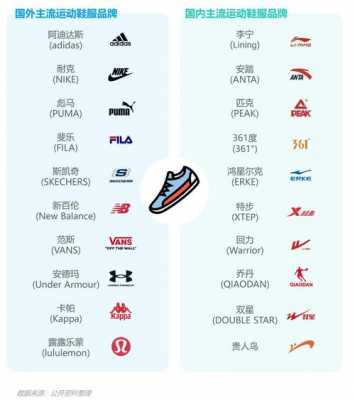 中国运动品牌质量（中国运动品牌 知乎）-图3